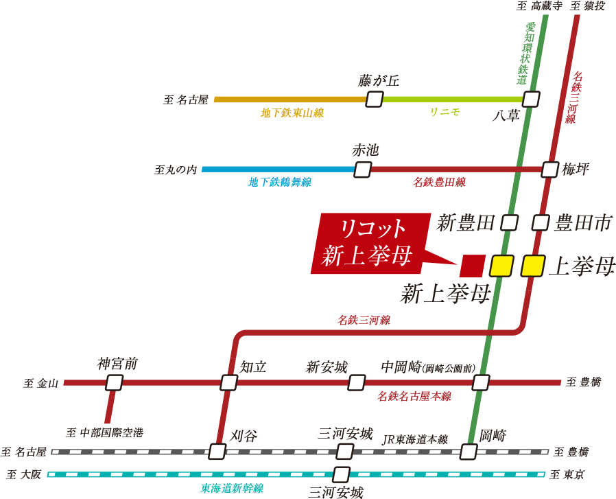 路線図