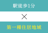 駅徒歩1分×第一種住居地域